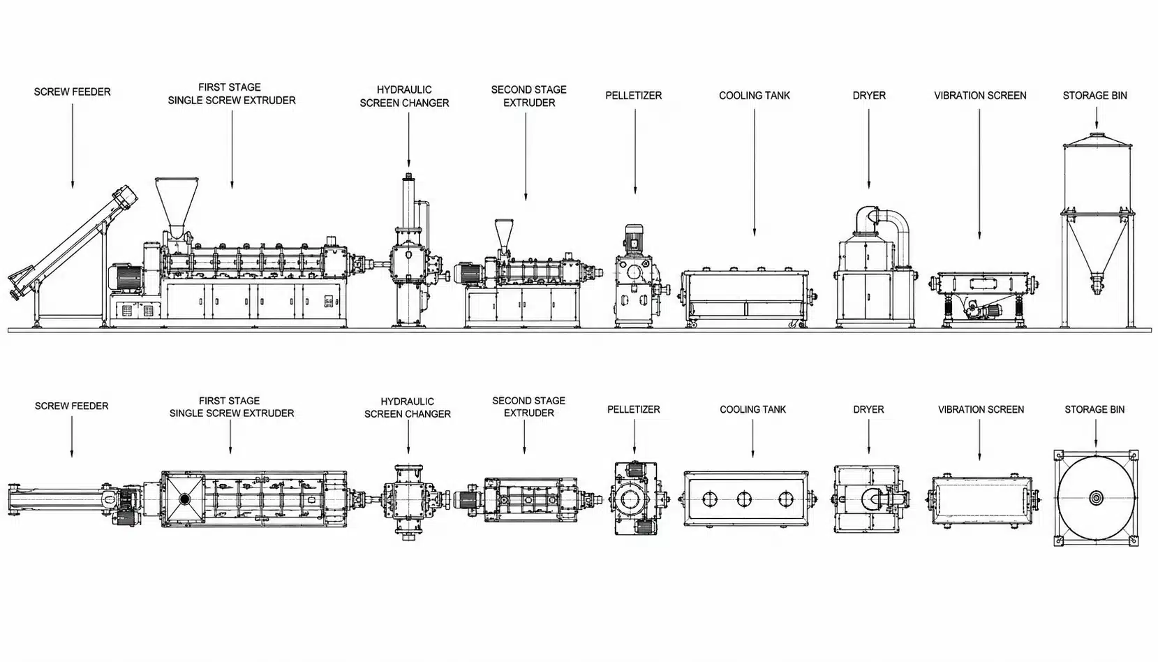 CAD Drawing of Two Stage Plastic Pelletizing Line-Water Ring